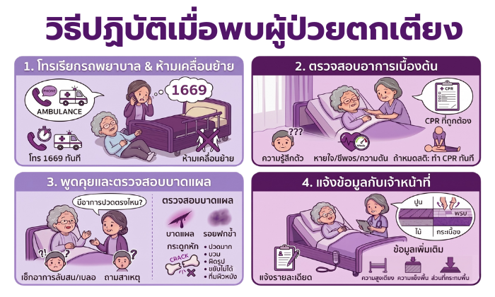 ผู้ป่วยตกเตียง